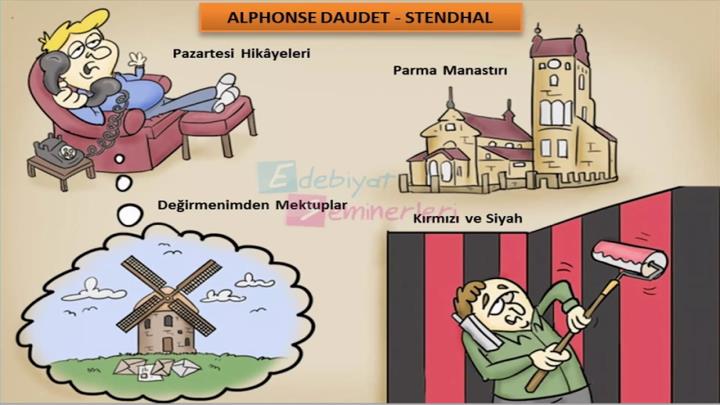 Stendhal - Alphonse Daudet