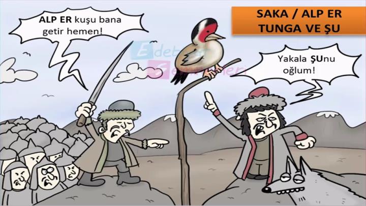 Saka Türkleri